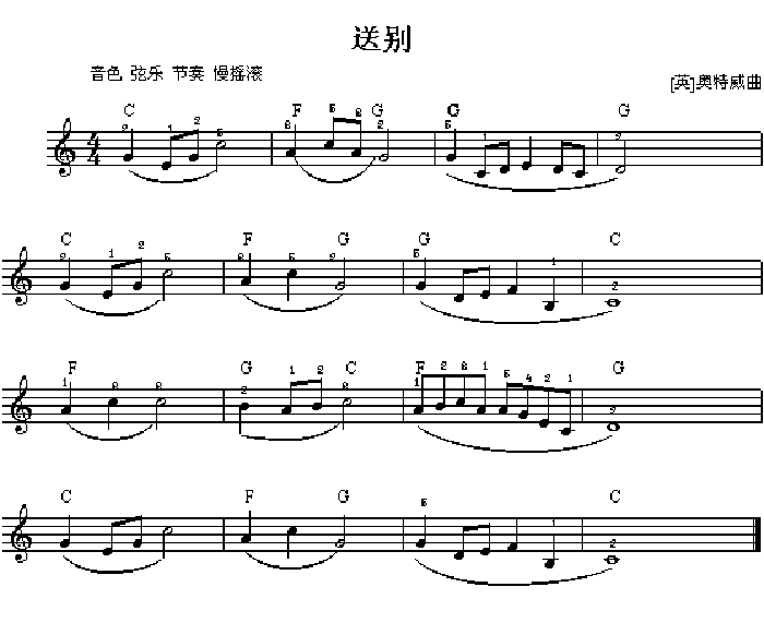 中国乐谱网——【其他乐谱】送别－电子琴 