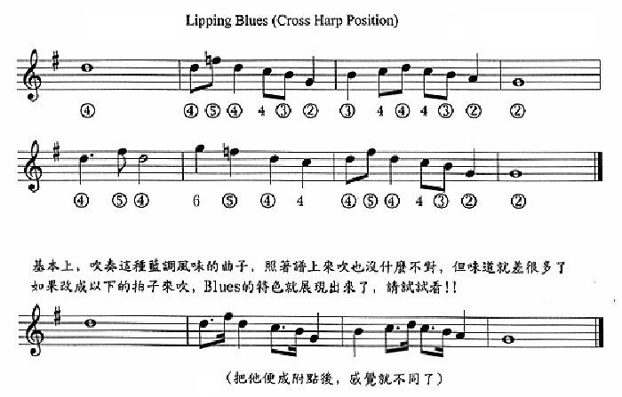 中乐谱网——【其他乐谱】Lipping Blues（十孔口琴）