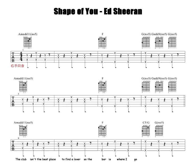 Ed Sheeran《Shape of you》